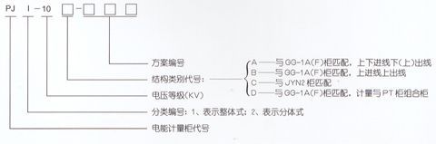 PJ1-10A、B、C、D高壓電能計量柜